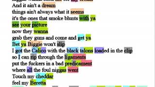 Biggie Smalls  Warning Rhyme Scheme [upl. by Nywrad]