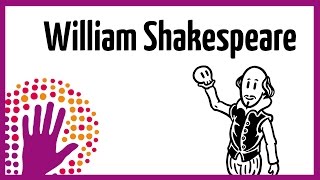 William Shakespeare – in a nutshell [upl. by Shaun128]