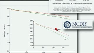 NHLBI and Its Role [upl. by Alyakam321]