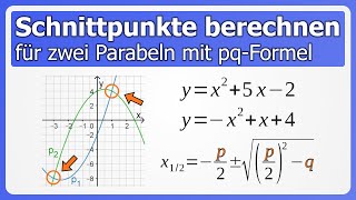 Schnittpunkte von zwei Parabeln berechnen feat pqFormel [upl. by Marylou884]