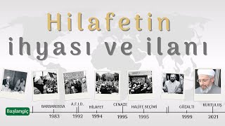 UYAN MÜSLÜMAN – İSLAM Bayrağı Altında Birleş [upl. by Enela190]