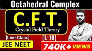 L10 CFT for Octahedral Complex  Splitting energy Gap  Coordination Compounds  JEE NEET [upl. by Musser]