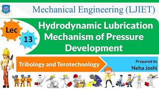 L 13 Hydrodynamic Lubrication  Tribology and Terotechnology  Mechanical [upl. by Ahsot397]