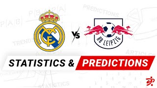 Forebet predictions  Real Madrid vs RB Leipzig  06032024 [upl. by Skippie401]