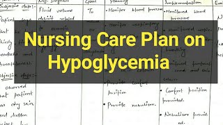 Nursing Care Plan on Hypoglycemia hypogylcemia [upl. by Rojas]