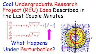 Lyapunov and Asymptotic Stability Lyapunovs Second Method Structural Stability Under Perturbation [upl. by Sharity]