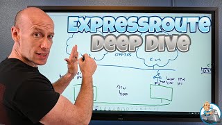 ExpressRoute Deep Dive [upl. by Eugene]