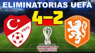 Turquía vs Holanda 42  Eliminatorias UEFA  24032021  Partido Completo HD [upl. by Kinchen463]