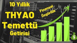 THY Yatırım Getirisi 2022  THYAO 10 Yıl Uzun Vade Getiri Hesaplaması Finansal Özgürlük temettü [upl. by Cordelie867]