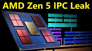 AMD Zen 5 IPC Leak Performance Release Date Intel Arrow Lake Competitiveness [upl. by Ringsmuth]