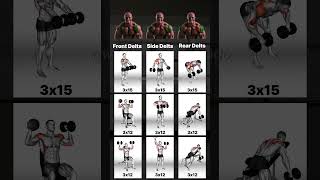 Ultimate Shoulder Workout Only Dumbbells Needed for Massive Gains [upl. by Heyes]