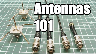 Antennas 101  How does an antenna work [upl. by Amerak]