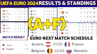 🔴UEFA Euro 2024 table amp Standings  UEFA Euro Match Results [upl. by Ariat]