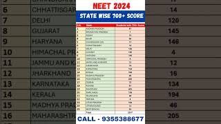 NEET 2024 🔥 State wise Candidates with 700 Score shorts viralvideo neet2024 trending [upl. by Klenk]