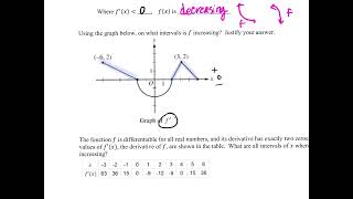 AP  Unit 5 NOTES packet [upl. by Affra]