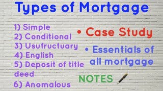 Mortgage amp types of Mortgage explained  Characteristics of mortgage  Notes [upl. by Lucian612]