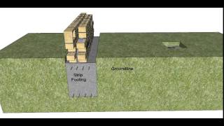 Section Through a Double Brick Building Part 1 [upl. by Weyermann106]