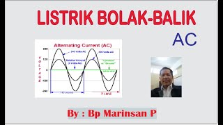 RANGKAIAN LISTRIK ARUS BOLAKBALIK AC Bag1marinsanpasaribu2341 [upl. by Plossl]