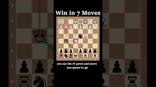 WIN with Blackburne Shilling Gambit in Just 7 Moves [upl. by Ajtak]