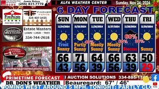 Weather Forecast For East Alabama and West Georgia [upl. by Bendicta]