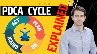 PDCA Cycle Explained Deming Cycle  Shewhart Cycle  PDSA [upl. by Ymmat]