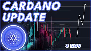 CARDANO DUMP WARNING🚨  CARDANO ADA PRICE PREDICTION amp NEWS 2024 [upl. by Ahsitul928]