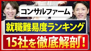 【未経験必見】コンサルファーム就職偏差値ランキング！【コンサル転職就職】 [upl. by Daugherty]