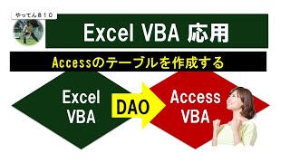 Excel VBA 応用 2 テーブル作成 vba Excel Acces [upl. by Rese]