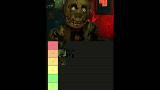 Fnaf 3 tier list [upl. by Noell]