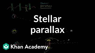 Stellar parallax  Stars black holes and galaxies  Cosmology amp Astronomy  Khan Academy [upl. by Notecnirp]