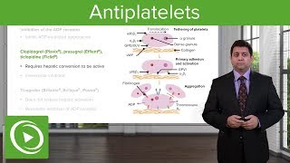 Antiplatelets â€“ Pharmacology  Lecturio [upl. by Chalmers]