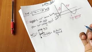 Action potential  part2  Depolarization  Repolarization  Hyperpolarization  Become Doctor [upl. by Ennovyahs760]