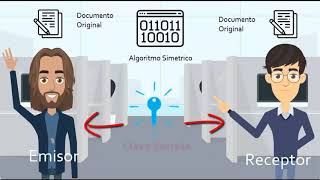 Integridad Confidencialidad y Disponibilidad de la Información [upl. by Ejroj55]