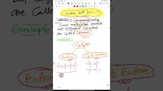 what are isomers class 10  carbon and its compounds [upl. by Lindberg]