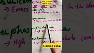 Four hallmark signs of tumor lysis nursing norcet nursingexamquestions ytshort shorts [upl. by Niuqram741]