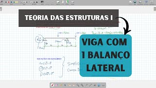 VIDEOAULA 14  VIGA com 1 BALANÇO lateral [upl. by Aivirt]