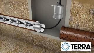 Terra Solutions Sewer Relining Sewer Relining CIPP Demo [upl. by Booth]