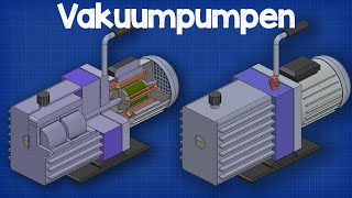 Vakuumpumpen erklärt [upl. by Ansev151]