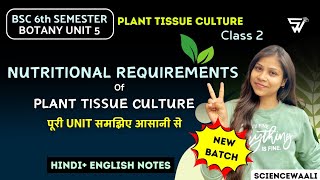 Nutritional Requirements of Plant tissue cultureBSc 6th Semester BOTANY unit 6 [upl. by Oderfigis917]