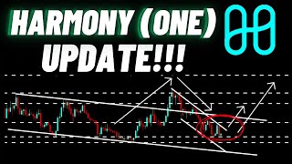 Harmony ONE Crypto Coin Update [upl. by Repotsirhc]