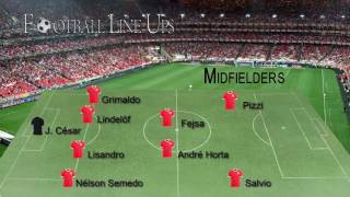 Arouca 12 Benfica Primeira Liga 20162017  Onze Inicial Benfica [upl. by Aneri510]