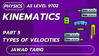 Kinematics  Part 5 Types of Velocities  AS Level  Physics  Jawad Tariq  SLATE [upl. by Greenquist]