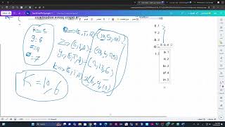 Cryptanalysis  م عبدالله غازي [upl. by Morissa]