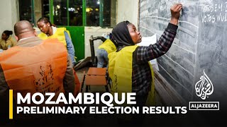 Mozambique elections Preliminary results point to ruling party victory [upl. by Ailssa320]