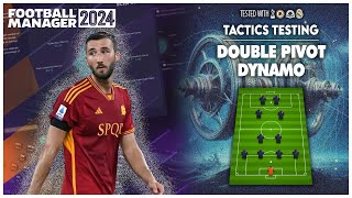 FM24  Tactics Testing  Double Pivot Dynamo [upl. by Sabine597]