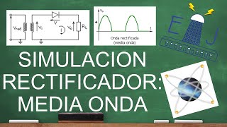 Simulación circuito rectificador de media onda en PROTEUS [upl. by Hinson]