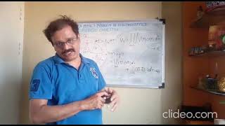 Physics Problem Spherical capacitor with linear inhomogeneous dielectric holding static charge [upl. by Rashida153]