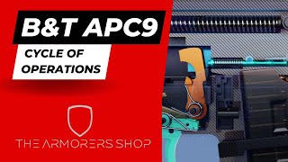 BampT APC9 Cycle of Operations  wwwthearmorersshopcom [upl. by Terrell496]