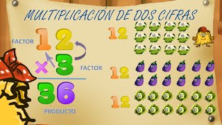 wwwmatecitoscom 4º Primaria Multiplicación de dos cifras [upl. by Nekal]