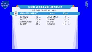 Sturt v Adelaide University [upl. by Oshinski]